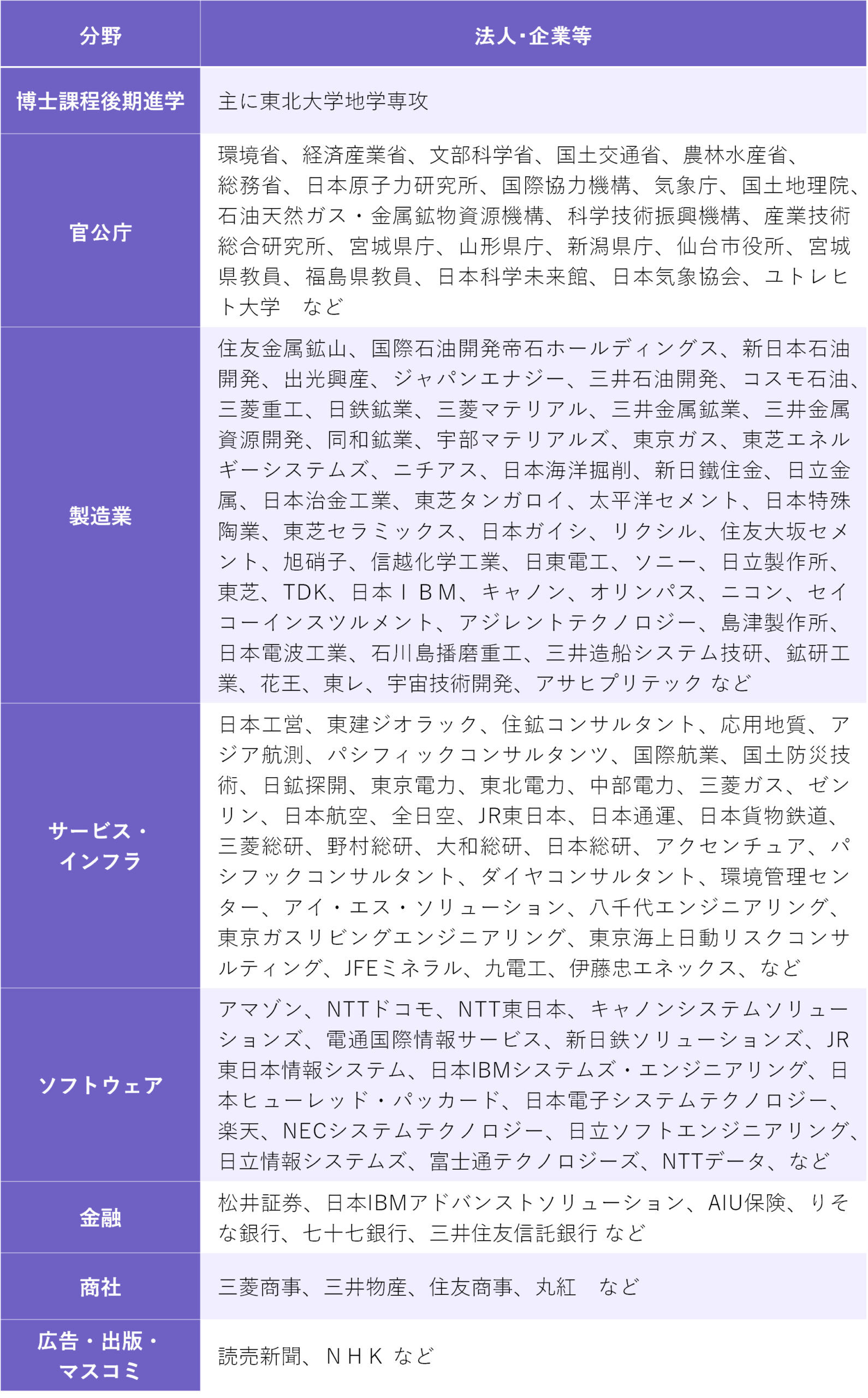 平成の京大文系後期数学 -1999年- - ちょぴん先生の数学部屋