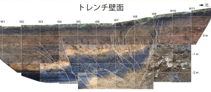 2016年熊本地震の断層活動履歴を高精度に解明 ―トレンチ調査が明らかにした1.5万年の記録―